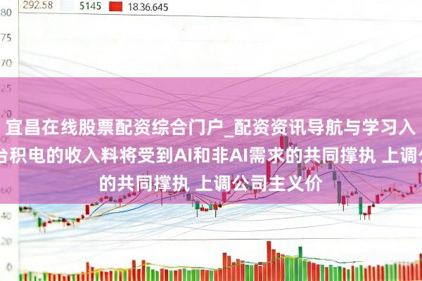宜昌在线股票配资综合门户_配资资讯导航与学习入口 机构：台积电的收入料将受到AI和非AI需求的共同撑执 上调公司主义价