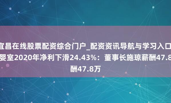 宜昌在线股票配资综合门户_配资资讯导航与学习入口 爱婴室2020年净利下滑24.43%：董事长施琼薪酬47.8万