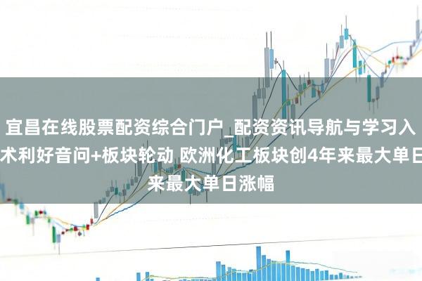 宜昌在线股票配资综合门户_配资资讯导航与学习入口 战术利好音问+板块轮动 欧洲化工板块创4年来最大单日涨幅