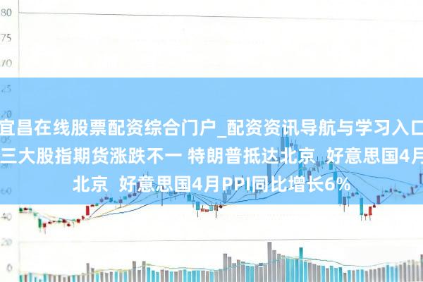 宜昌在线股票配资综合门户_配资资讯导航与学习入口 好意思股盘前:三大股指期货涨跌不一 特朗普抵达北京 好意思国4月PPI同比增长6%