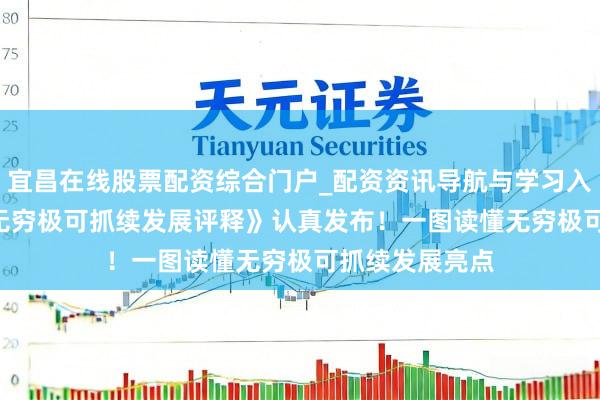宜昌在线股票配资综合门户_配资资讯导航与学习入口 《2025年无穷极可抓续发展评释》认真发布！一图读懂无穷极可抓续发展亮点